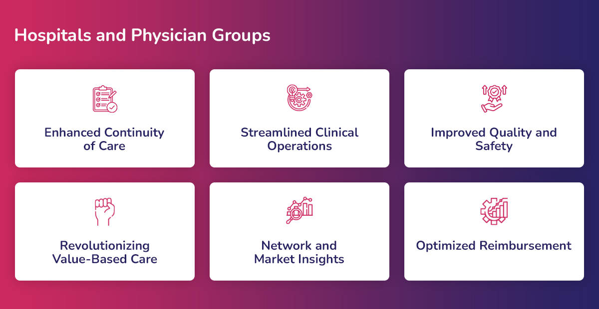 Hospitals-and-Physician-Groups